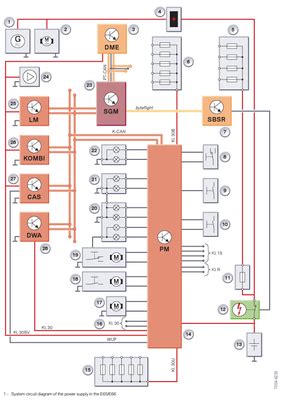 e66 wiring diagram pdf